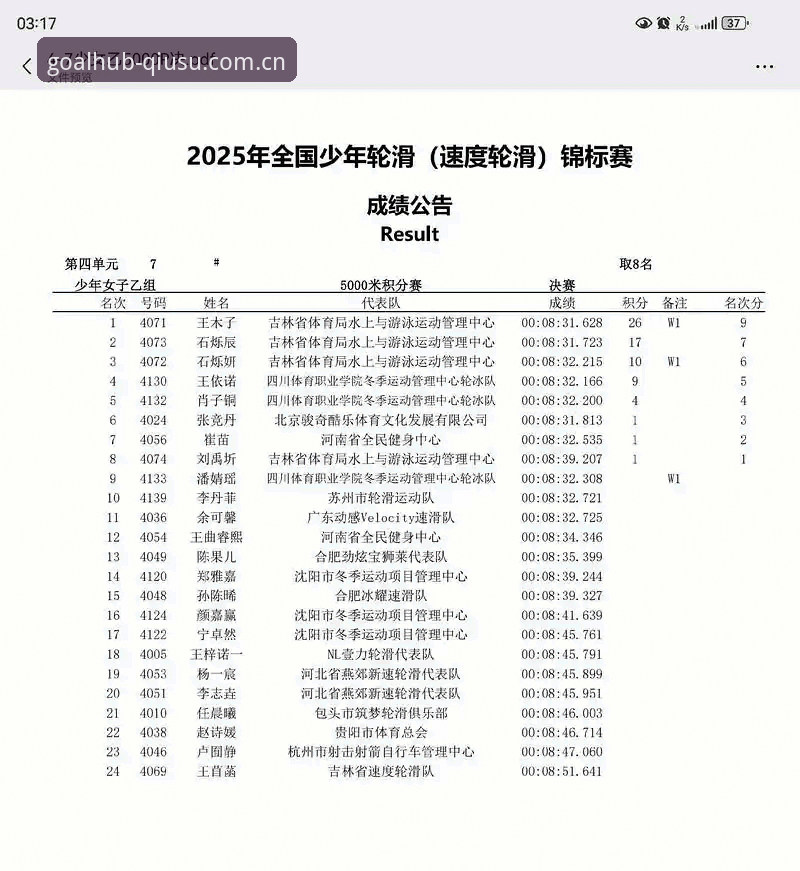 球速体育2025赛事评测详解 — 老用户经验分享与实用指南