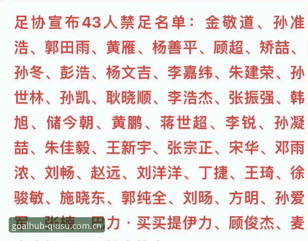 2025赛事数据platform 为什么足协第三批禁足名单要这样读?17人终身、48人限业,信号在哪?