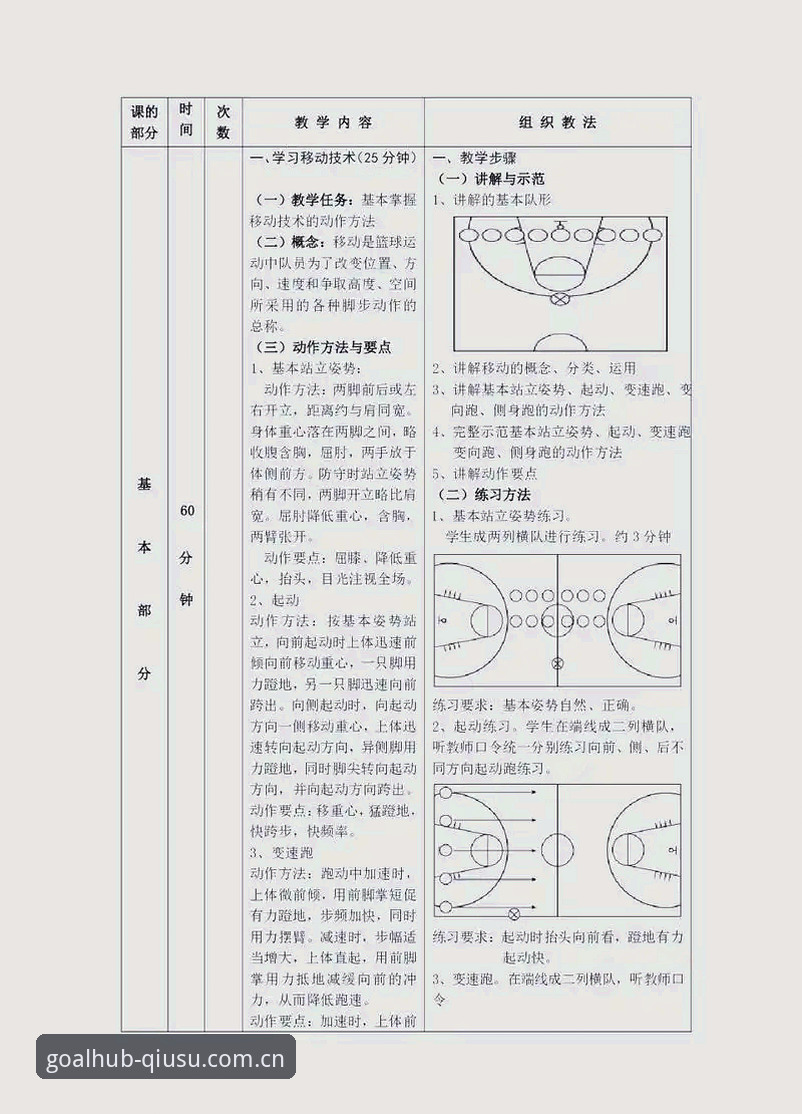 球速体育数据规范 球速体育数据规范操作教程:从入门到精通的使用指南